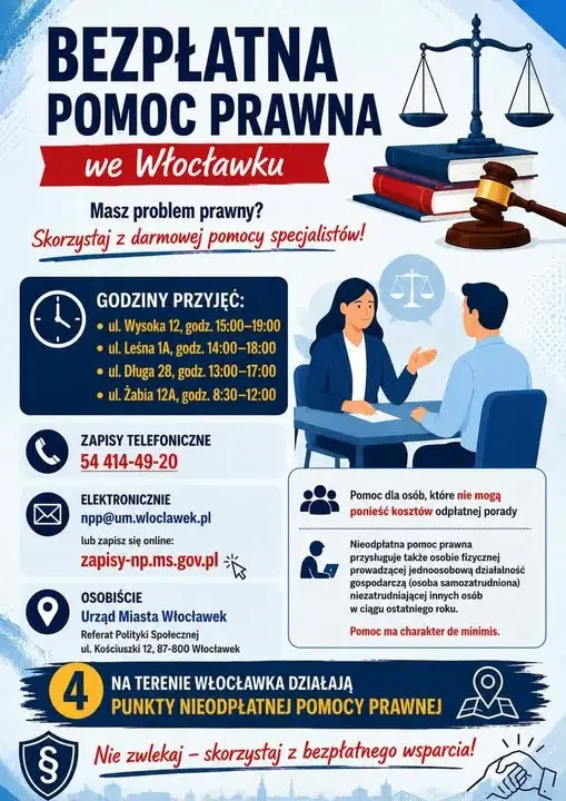Dostępność nieodpłatnej pomocy prawnej we Włocławku