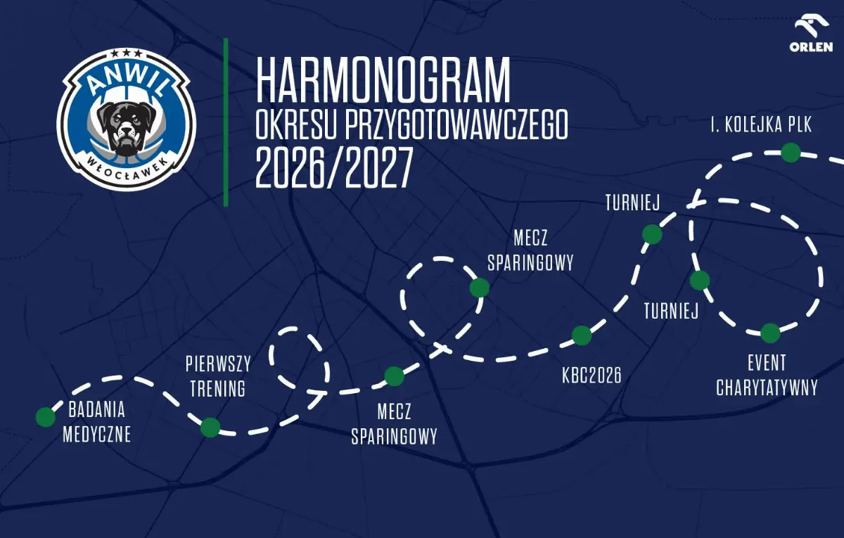 Harmonogram pre-season 2026 koszykarzy Anwilu Włocławek