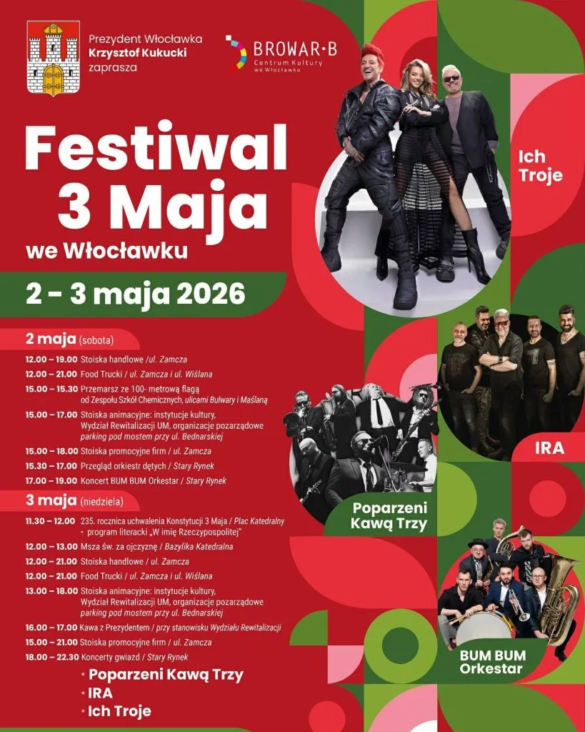 Festiwal 3 Maja we Włocławku