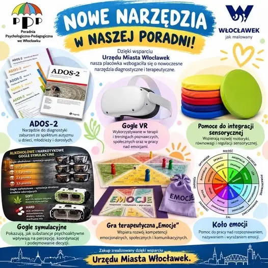 Wprowadzenie nowych narzędzi diagnostycznych w Poradni Psychologiczno-Pedagogicznej